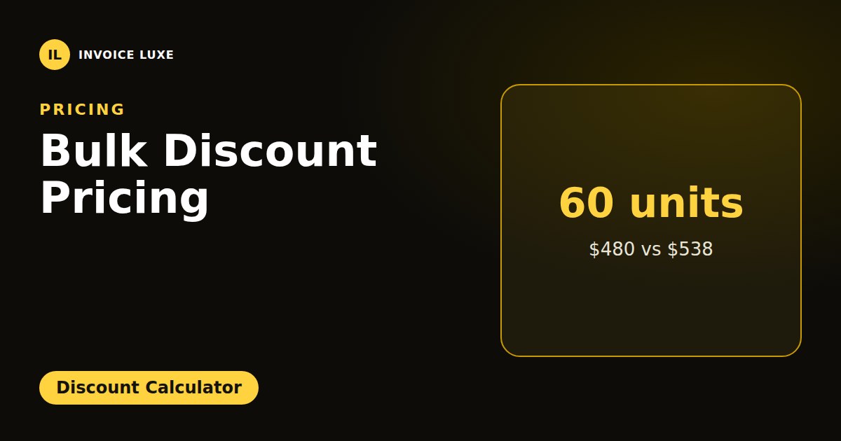 Bulk pricing for 60 units: all-units tier costs $480, incremental tiers cost $538