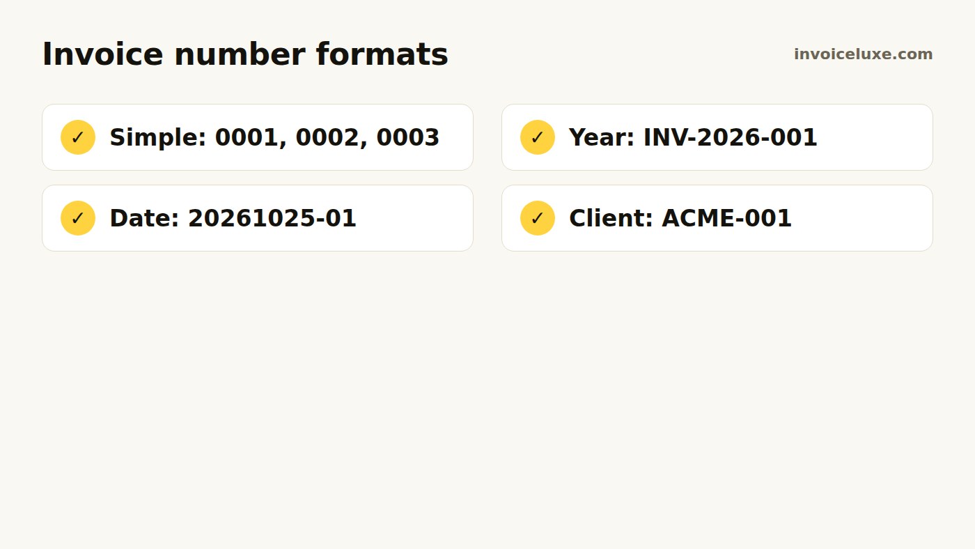 Three invoice number formats compared