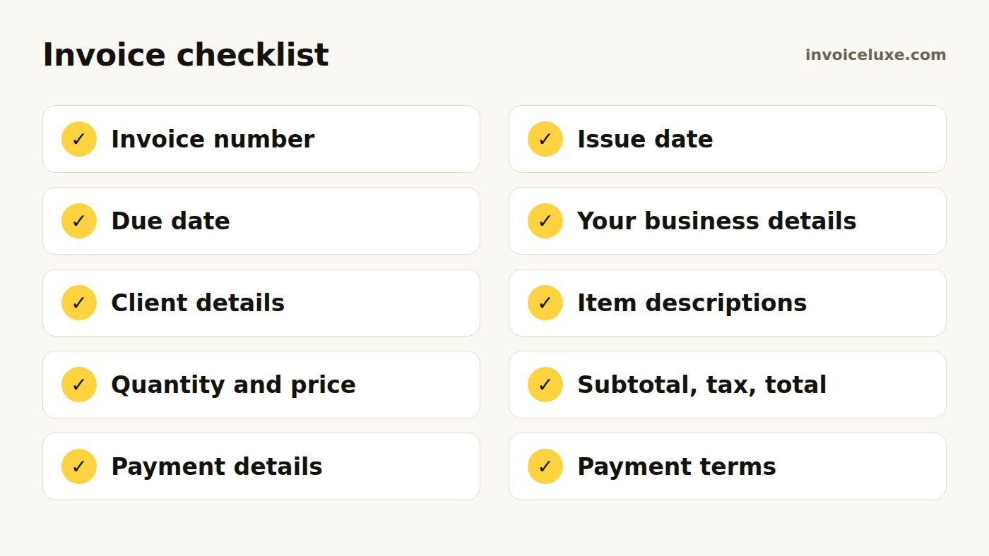 Invoice checklist showing the details every invoice should include